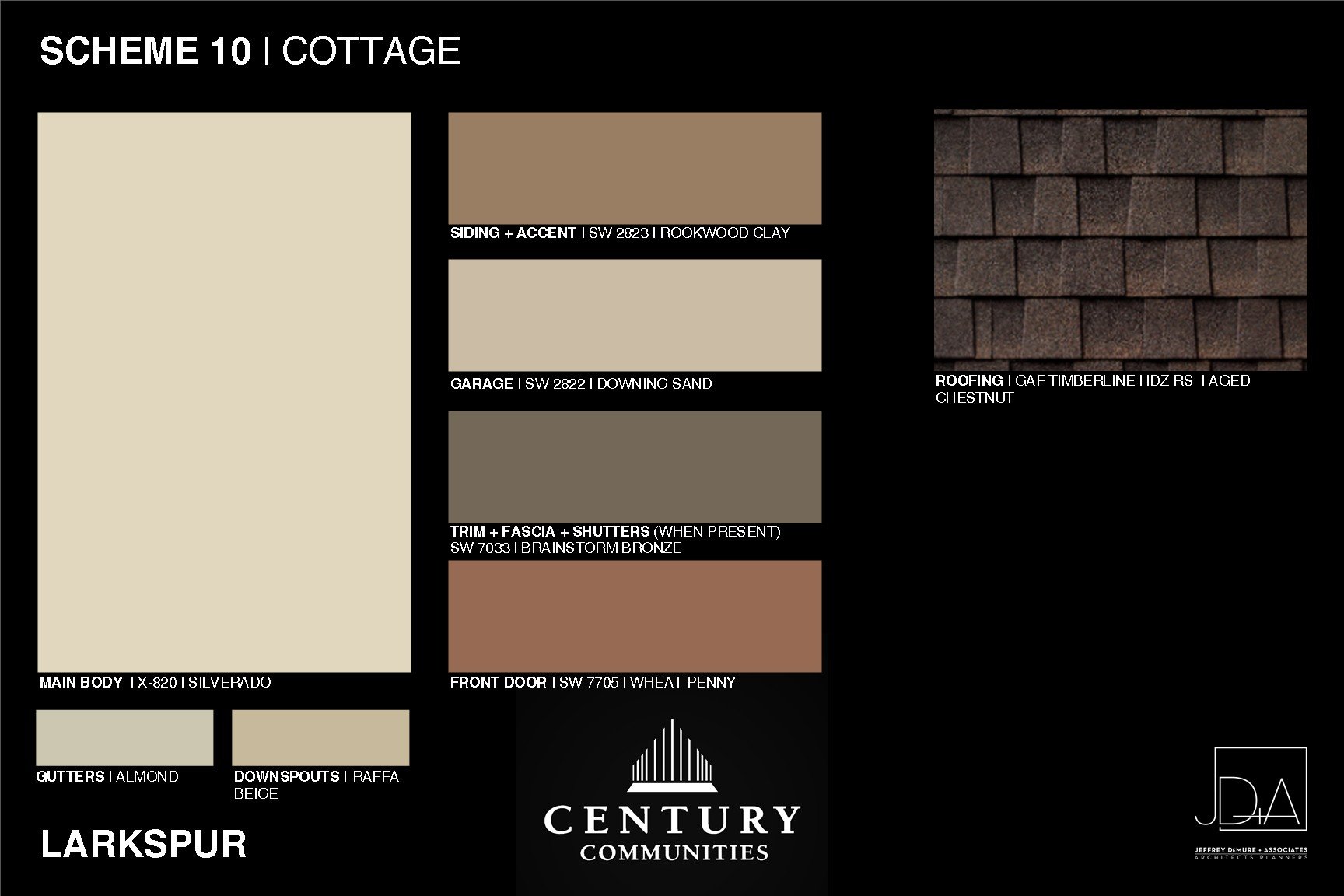 Graphical user interface.